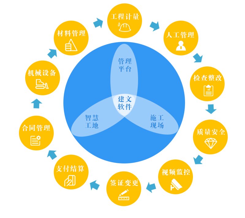 医院信息化建设：推动医疗服务跃升的引擎