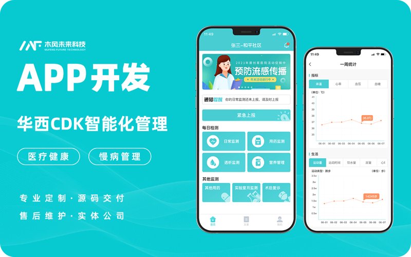 医疗软件在常州的最新发展